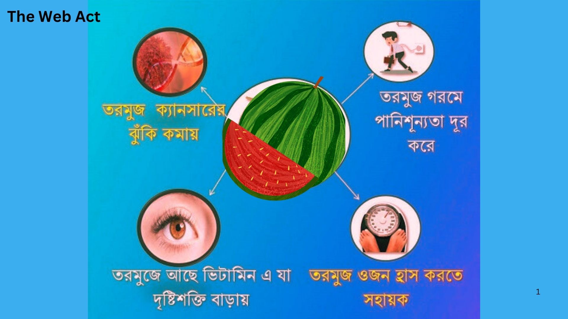 তরমুজের উপকারিতা, Benefits of watermelon, তরমুজের গুণাগুণ